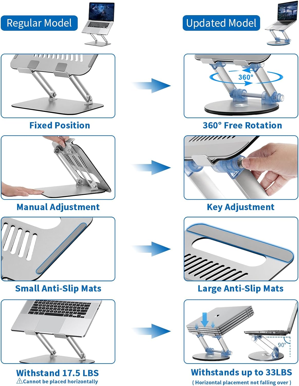 Fccabin Adjustable Laptop Stand for Desk, with 360° Rotating Base