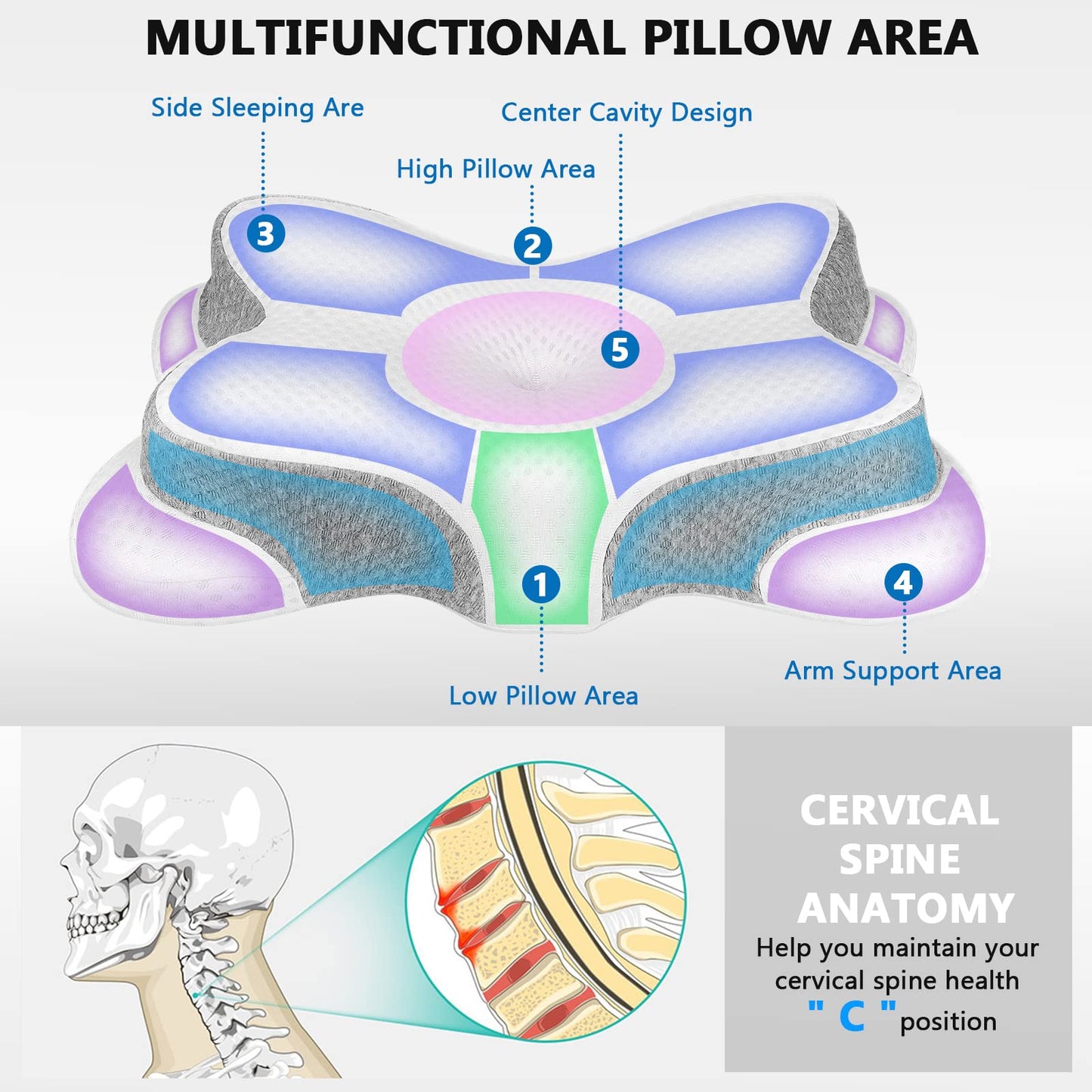 Cervical Memory Foam Pillow