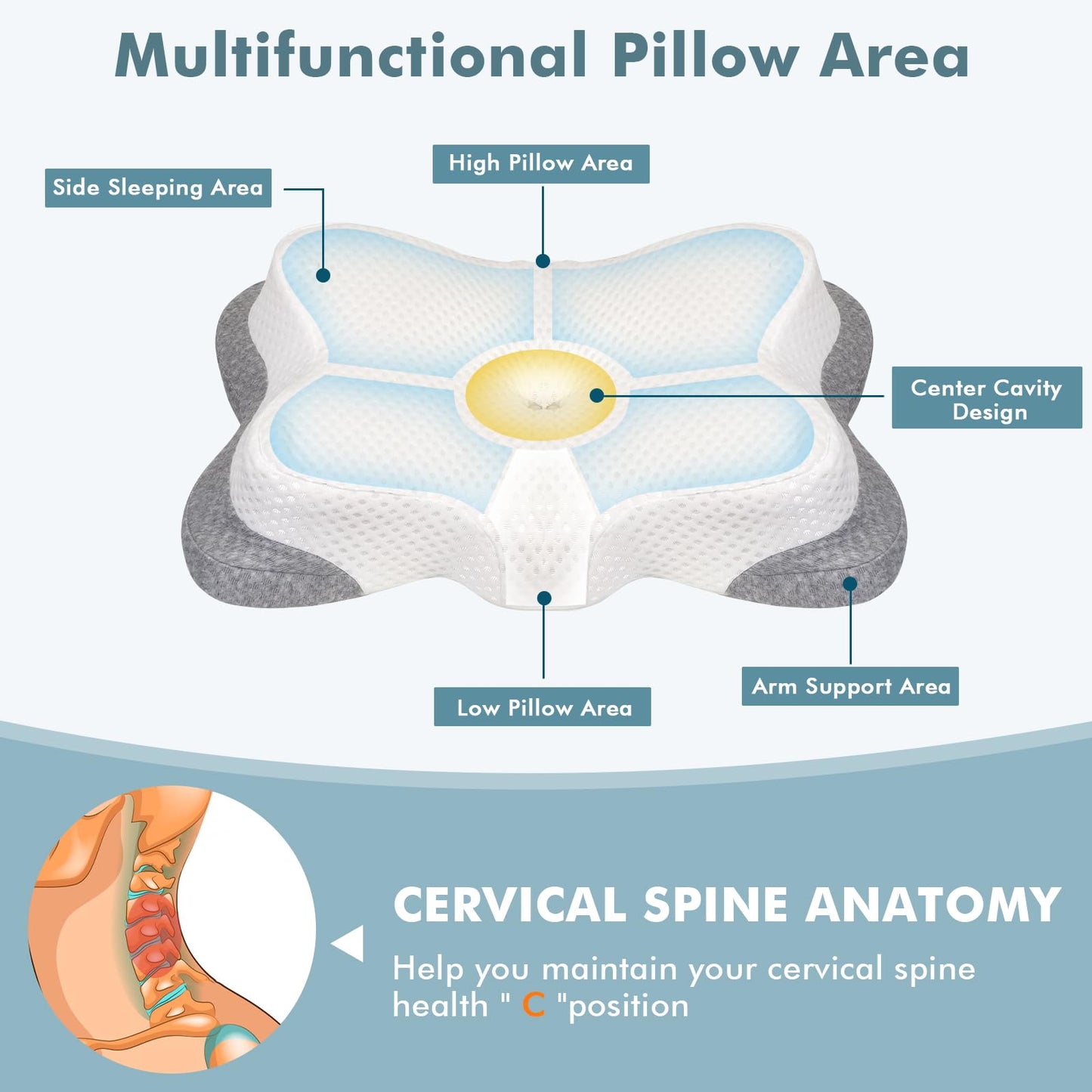Side Sleeper Pillows for Adults, Neck Pillow